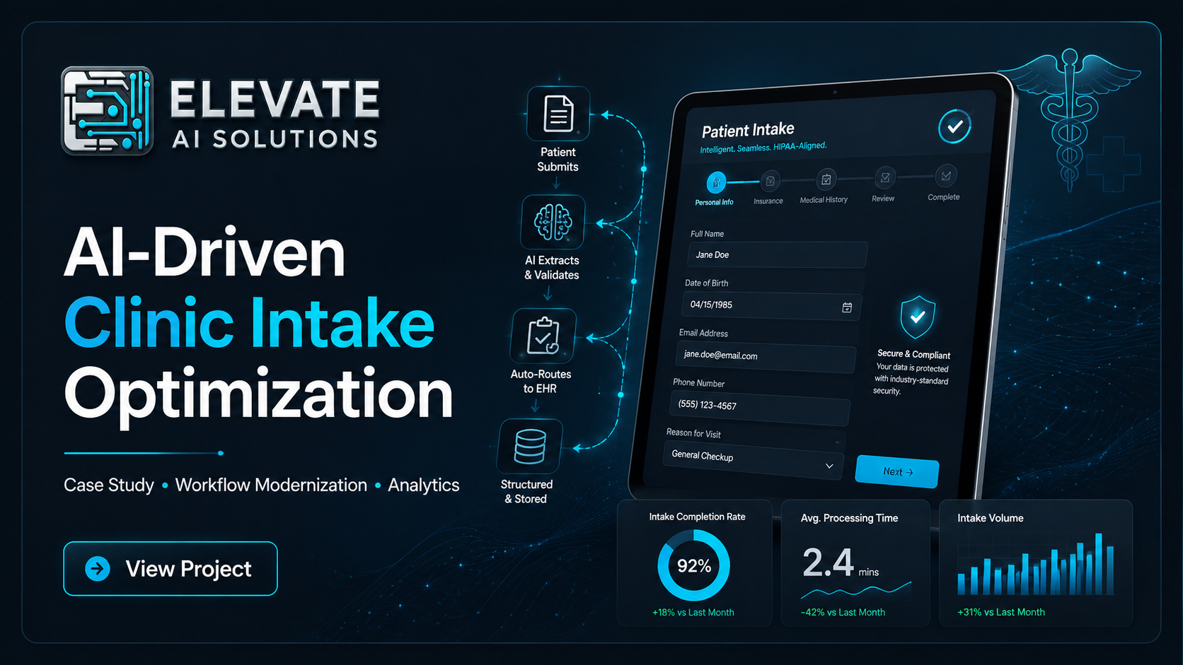 AI-Driven Clinic Intake Optimization project card